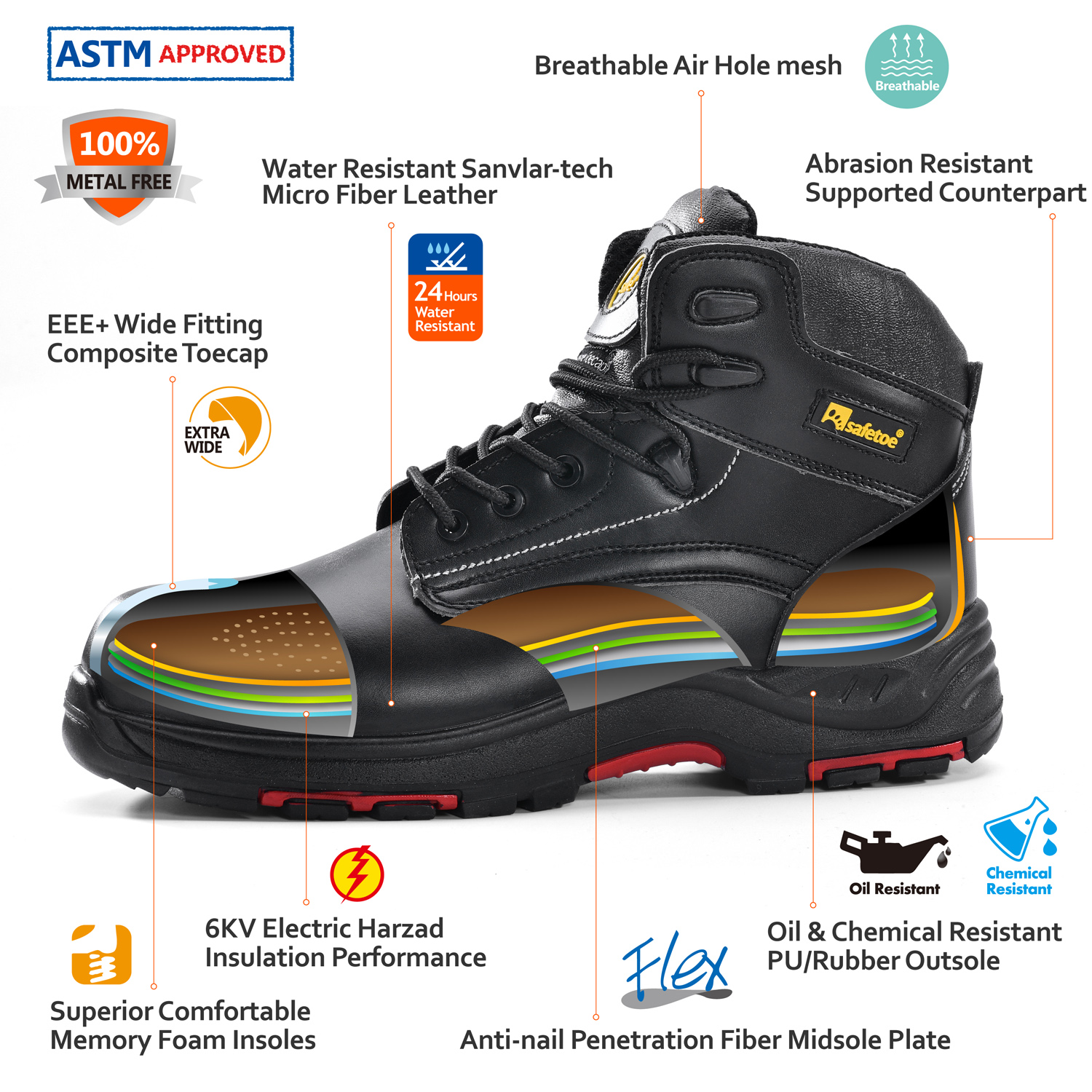 Sepatu bot pengaman musim dingin