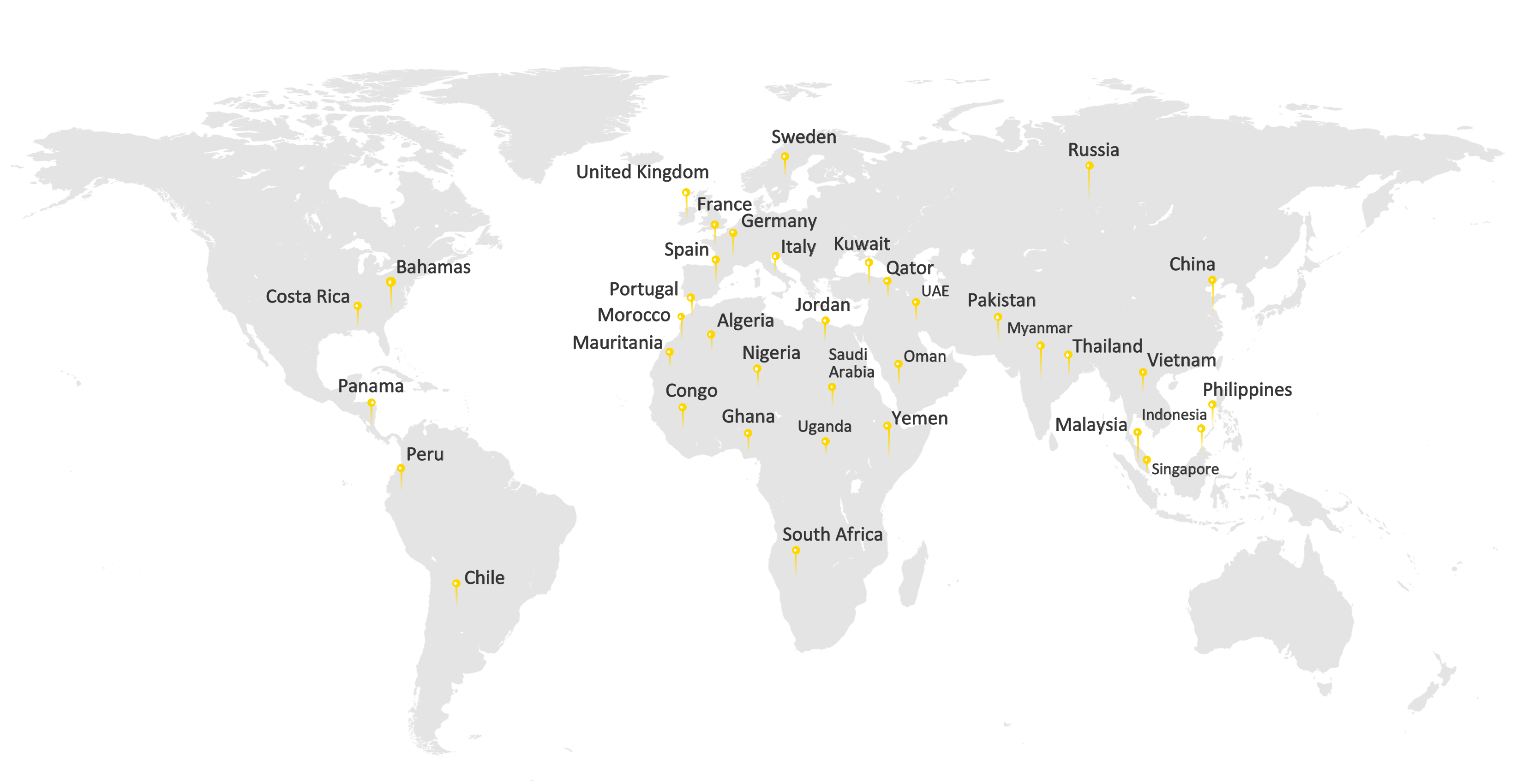 Pasar Global