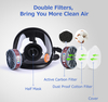 Respirator Keselamatan Wajah Penuh Anti-Kimia GM8100