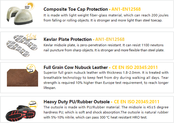 heavy duty safety boots sepatu bot pengaman tugas berat
