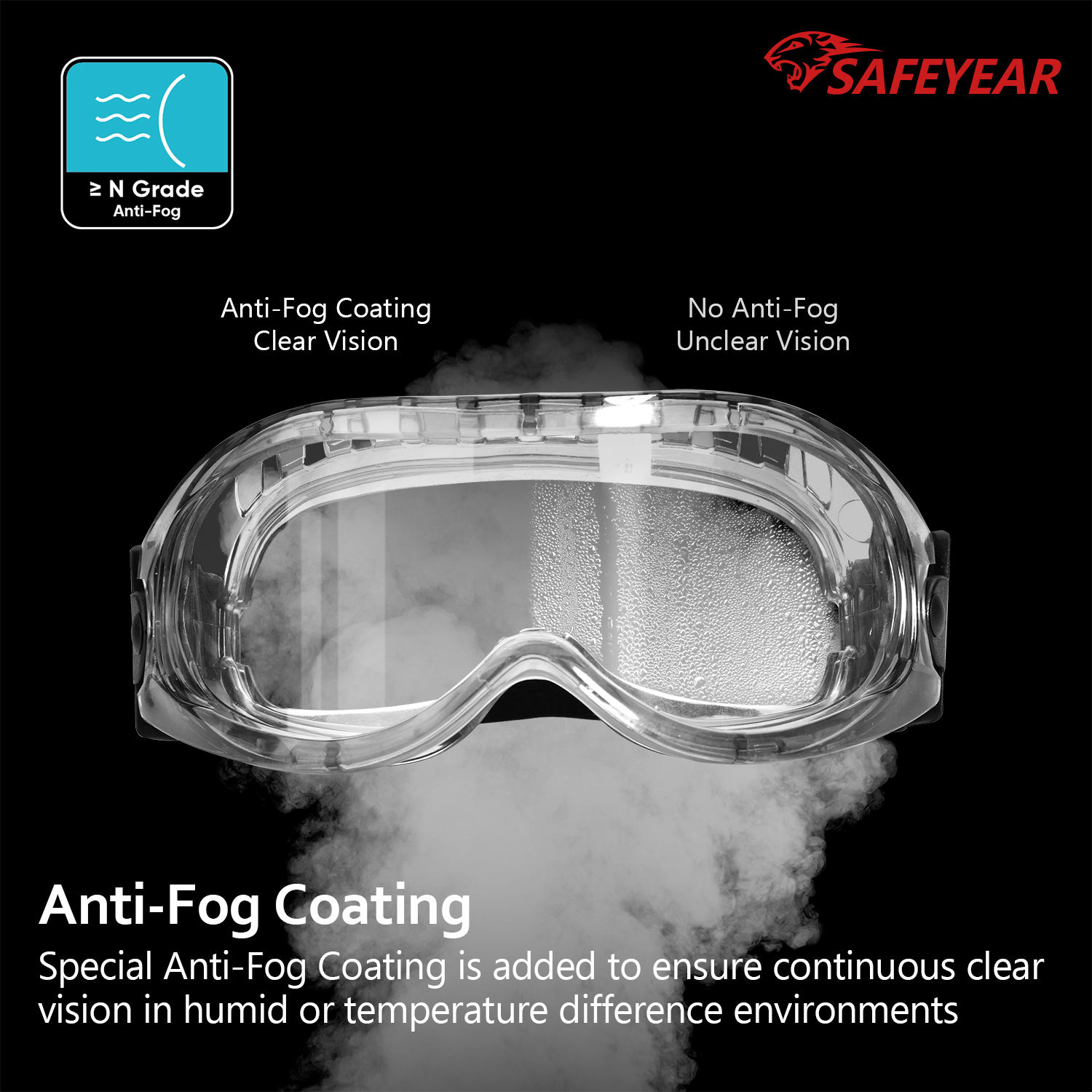 Overglasses berkualitas tinggi kacamata keselamatan yang jelas SG007 