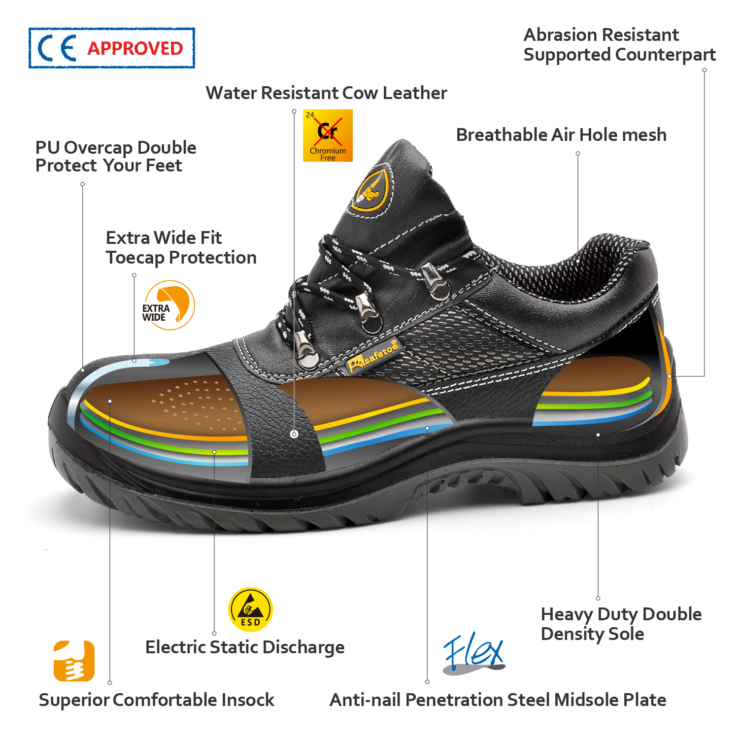 Situs Sepatu Keselamatan Toe Baja Terjangkau L-7222
