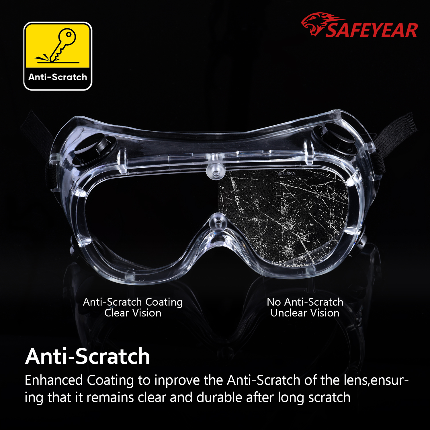 Stok siap soal safety googles sg032