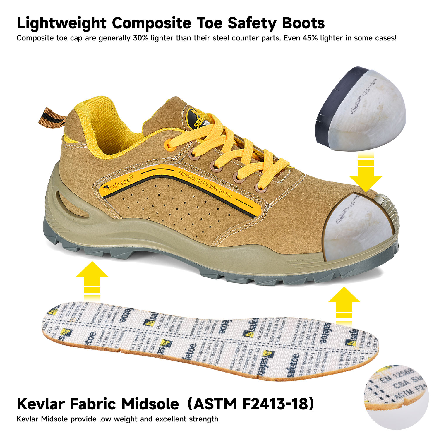 EH Rated Shoes Anti Electric Insulating Dielectric Safety Shoes Pria