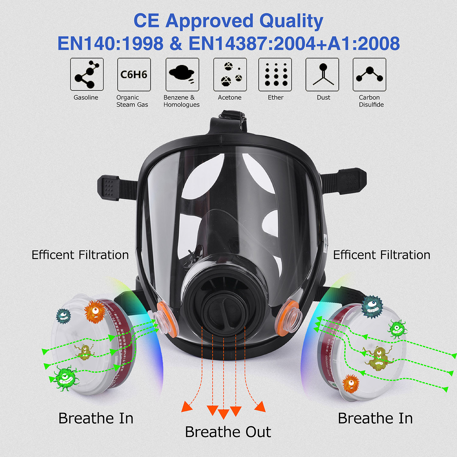 Respirator Keselamatan Wajah Penuh Anti-Kimia GM8100