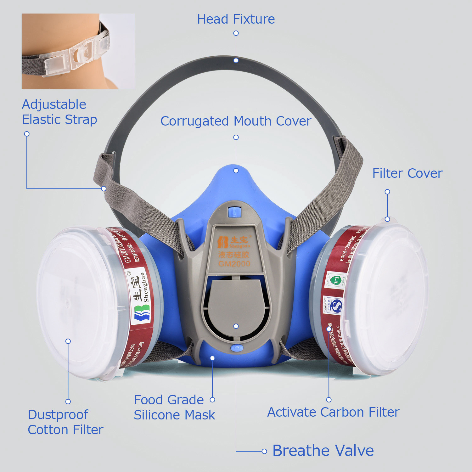 Setengah respirator dengan filter karbon GM2000