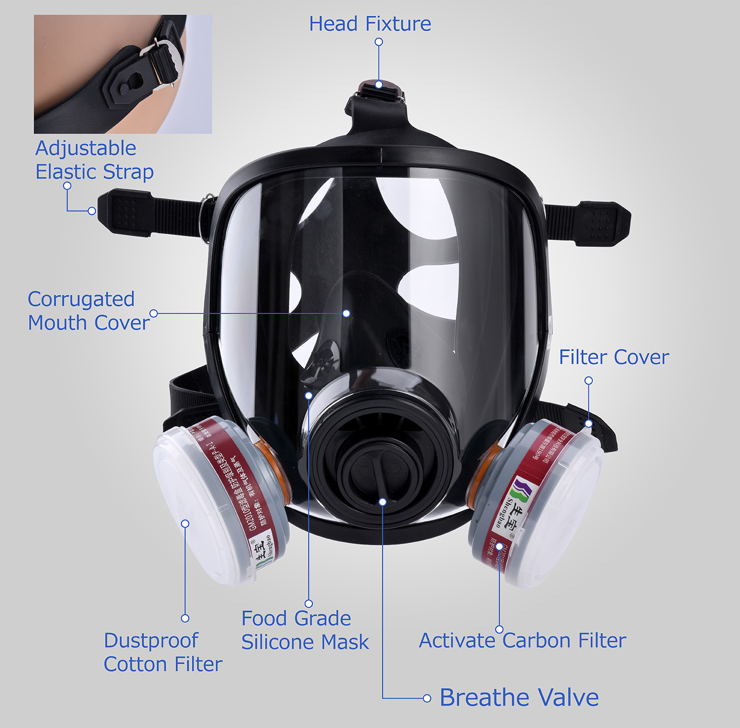 Respirator Keselamatan Wajah Penuh Anti-Kimia GM8100
